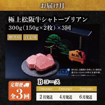 【定期便】 極上 松阪牛 シャトーブリアン (150g×2枚) 3か月 Aコース US40