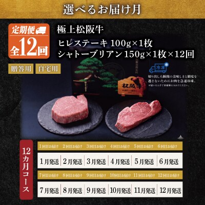 極上 松阪牛 シャトーブリアン・ヒレステーキ(各1枚)【定期便12回】US52