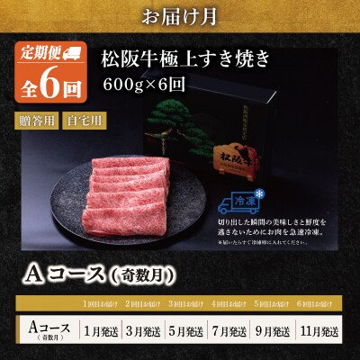 極上 松阪牛 すき焼き 600g【定期便6回】Aコース US36
