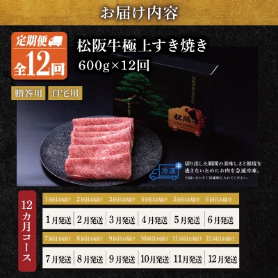 極上 松阪牛 すき焼き 600g【定期便12回】US38