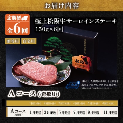 極上 松阪牛 サーロインステーキ 150g 【定期便6回】 Aコース US57