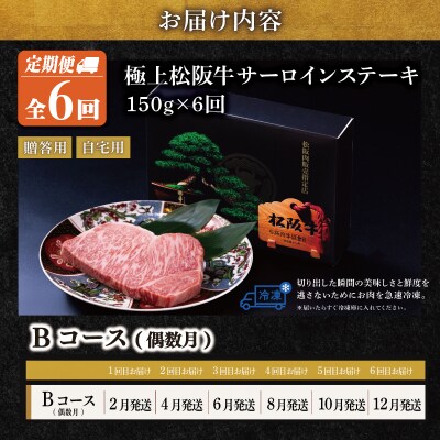 極上 松阪牛 サーロインステーキ 150g 【定期便6回】 Bコース US58