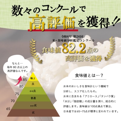 【期間限定価格】　三重県産 山本農産のお米(コシヒカリ) 5kg　yn13