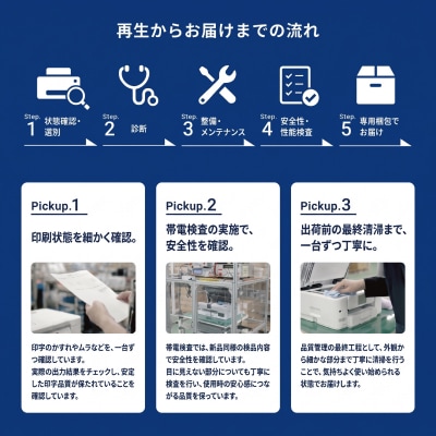 【ブラザー検査済再生品】インクジェット複合機　DCP-J929N-W-RF E2223