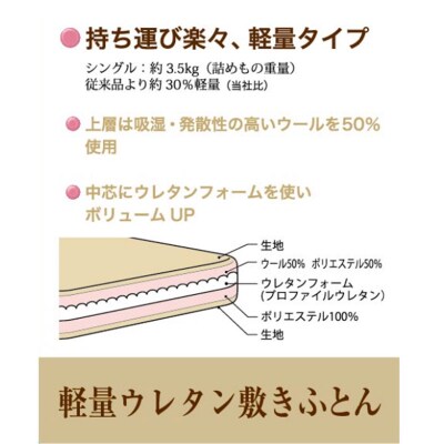 敷きふとん/軽量ウレタン(ブルー)MB2395 シングル 日本製 寝具|10_swn-010101b