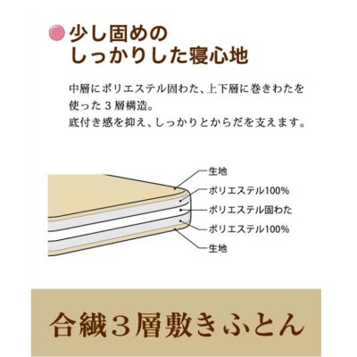 敷きふとん/合繊3層(レッド)MB2396 シングル 日本製 寝具|10_swn-020101a