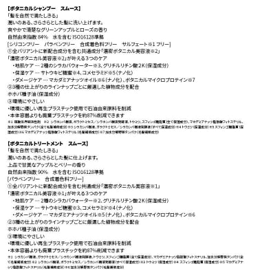 ボタニスト シャンプー&トリートメント 大容量詰替 スムース　各2|10_ine-060201s