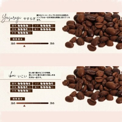 ゴールド珈琲　極みシリーズ　4種　500g×4(豆)