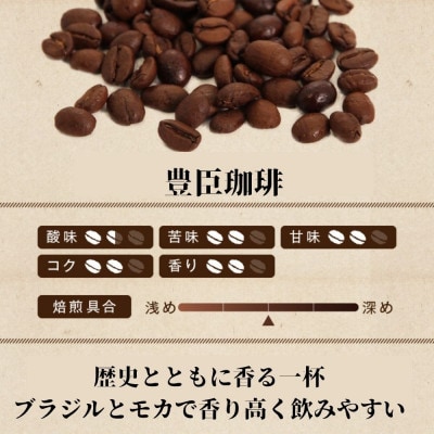 豊臣珈琲豆 計1kg エチオピアブラジル産