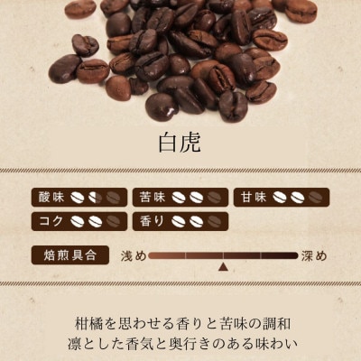 豊臣珈琲 白虎 粉 計1kg エチオピア・ガテマラ