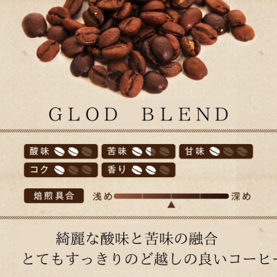 守口文禄堤珈琲豆計1.5kgセット