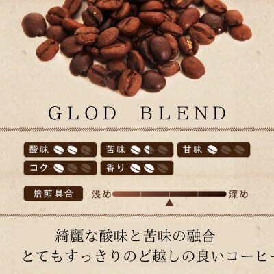 守口文禄堤珈琲 粉 計1.5kg