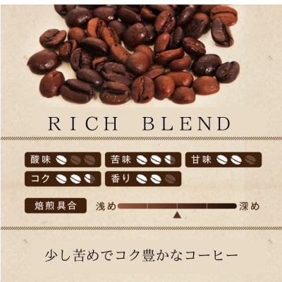 守口文禄堤珈琲 粉 計1.5kg