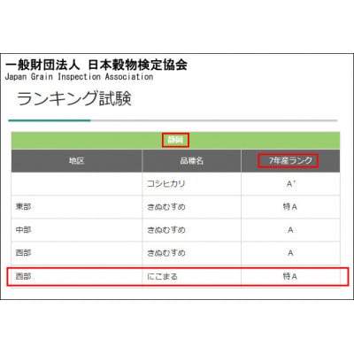 【令和7年産】静岡県袋井産 にこまる 5kg×2袋 (8年連続特Aランク)