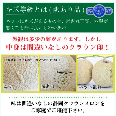 クラウンメロン ワケありメロン6玉入り