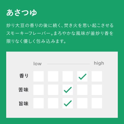 【高級粉末茶】ALL GREEN あさつゆ 釜炒り製玉煎茶 10包