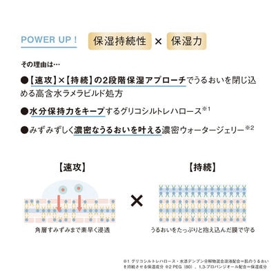 【最短当日発送】オルビス オルビスユー ジェルモイスチャライザー ボトル入り 50g (医薬部外品)