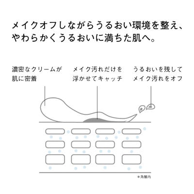 【最短当日発送】オルビス オフ クリーム 100g (医薬部外品) 9810 1個