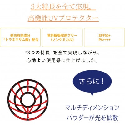 トランシーノ薬用UVプロテクター30ml×1本