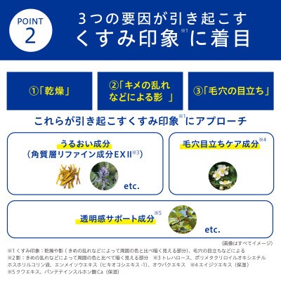 トランシーノ薬用ブライトニングクリアローション150ml×1本