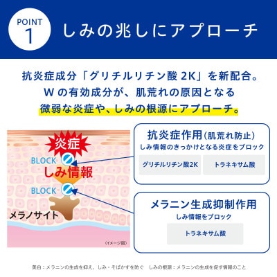 トランシーノ薬用ブライトニングクリアローション詰替用140mL×2個