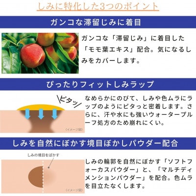 トランシーノ薬用UVコンシーラー 2.5g×3本