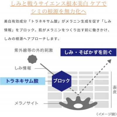 トランシーノ薬用トーンアップCCクリーム マルチベージュ30g×1本