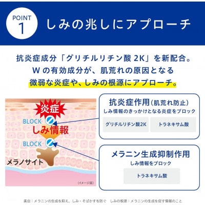 トランシーノ薬用ブライトニングクリアミルク詰替用90ml×3個