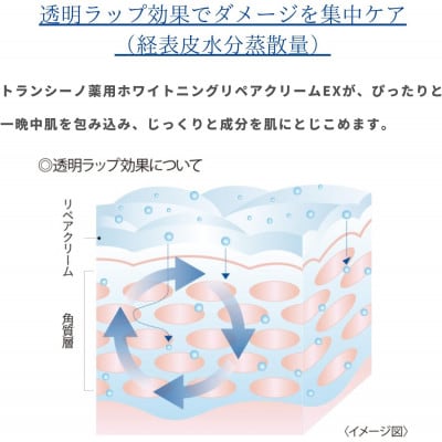 トランシーノ薬用ホワイトニングリペアクリームEX35g
