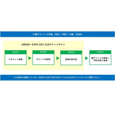 【GREEN×EXPO 2027】入場チケット[紙チケット・単色]1日券(大人)
