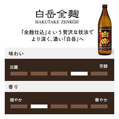 白岳900ml　3本セット