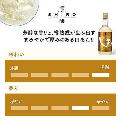 【毎月定期便】「金しろ・銀しろ」 本格米焼酎 2本セット 【白岳伝承蔵】(人吉市)全6回
