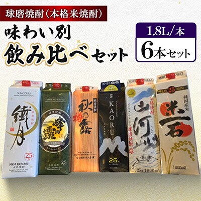 球磨焼酎(本格米焼酎)味わい別飲み比べ6本セット(パック)