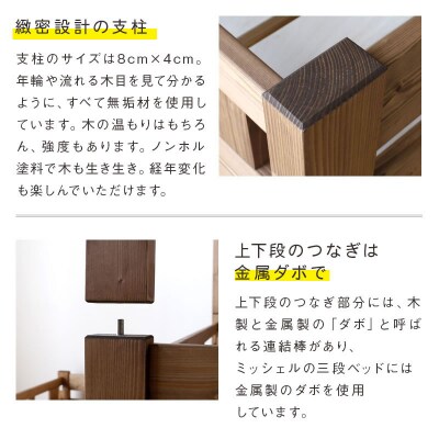 日本製【3段ベッド ミッシェル】職人MADE大川家具