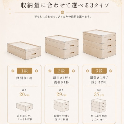 【底板も背板も総桐仕様】衣装ケース　桐箱2段しおり深型(アルファタカバ)