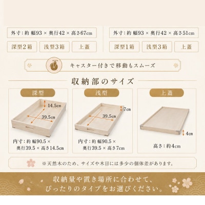 【底板も背板も総桐仕様】キャスター付き収納『きよか5段』