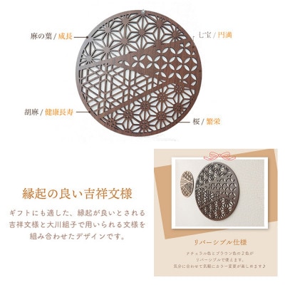 ウォールアートパネル ふるさと大