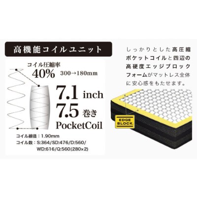 シングルマットレス　グランレボロイヤル(38cm厚)【株式会社グランツ】