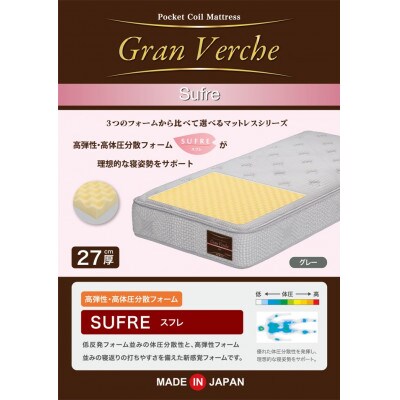 ダブルサイズ 国産ポケットコイル 高弾性高体圧分散フォーム マットレス　グランヴェルチェスフレ