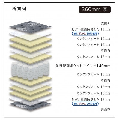 セミダブルサイズ　国産ポケットコイルマットレス　ザ・グランツ　オパール