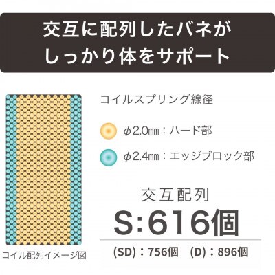セミダブルサイズ　国産ポケットコイルマットレス　ザ・グランツ　ダイヤモンド