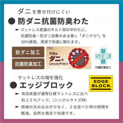 シングルサイズ　国産　薄型　ポケットコイルマットレス　両面仕様　グランスリム　グレー