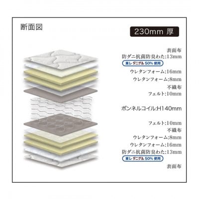ダブルサイズ　国産ボンネルコイル　マットレス　グランティーノ　グレー
