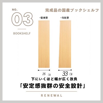 イフ70HブックシェルフNA【可動式棚板3枚セット】
