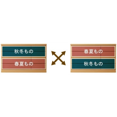 温かみのある木目調　120ローチェスト　【シュート】NA色　MADE IN  大川