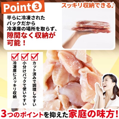 宮崎県産若鶏切身5.1kg(むね肉300g×12袋 もも肉300g×5袋)