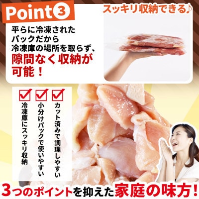 宮崎県産若鶏カット肉　むね肉1.2kg・もも肉1.2kg(合計2.4kg)