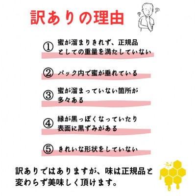 訳あり　国産巣蜜(コムハニー) 2個セット
