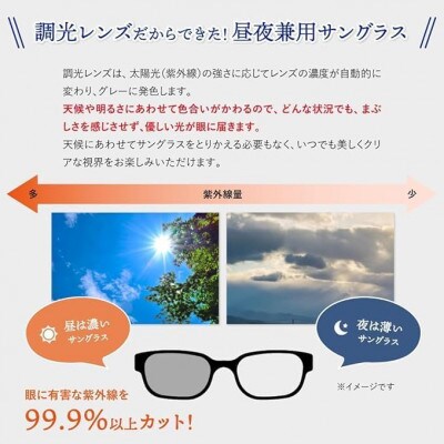 [ネオコントラスト]調光サングラス スタイリッシュフレーム・ホワイト
