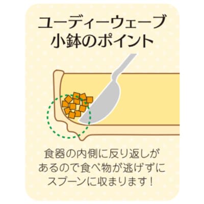 「もりもりベアー」幼児食器セット